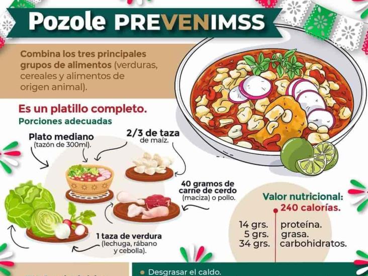 Invita IMSS a comer con moderación en estas fiestas patrias