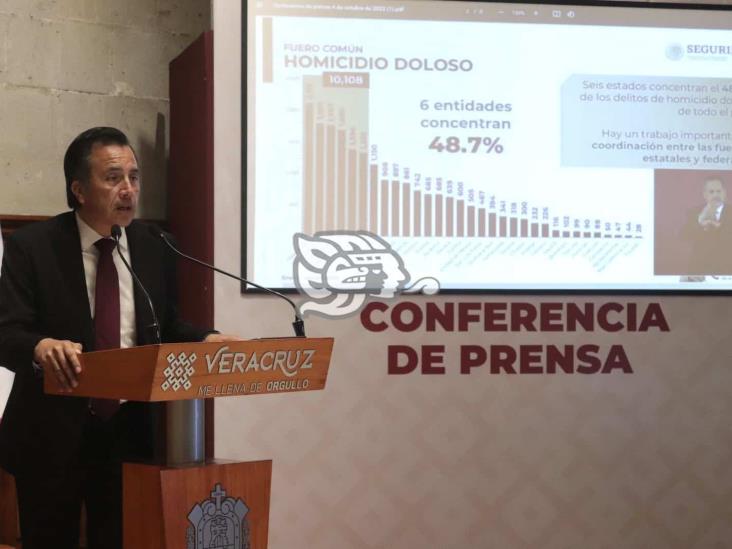 Voceros de la corrupción no reconocen logros en seguridad en Veracruz