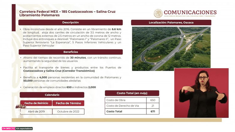 Carreteras del sur de Veracruz, prioridad para AMLO