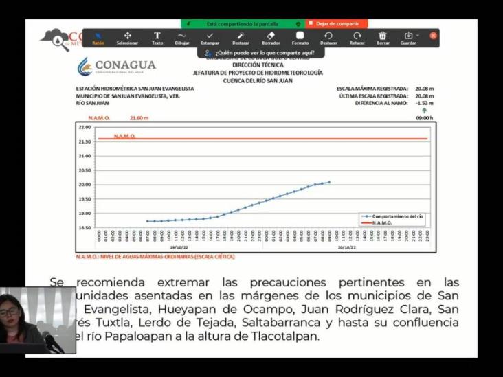 Escurrimientos provocarían desbordamientos en tres ríos del sur: Conagua