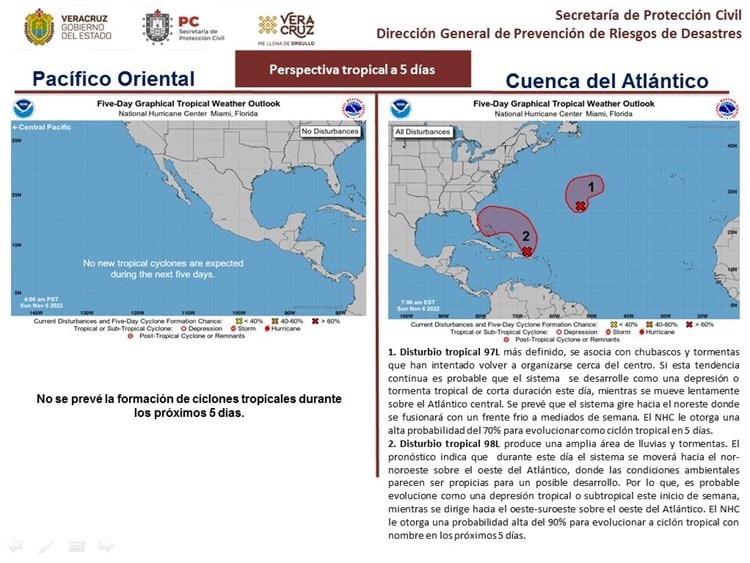 Alertan sobre entrada de dos disturbios tropicales en el Atlántico que afectarían el Golfo de México