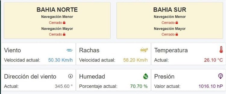 Cierran el puerto a la navegación en Veracruz por Frente Frío 8