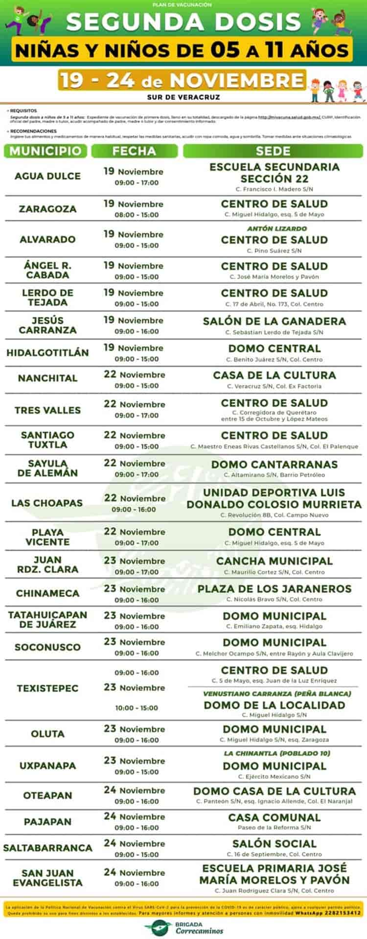 Continúa vacunación contra covid-19 a menores en 3 municipios