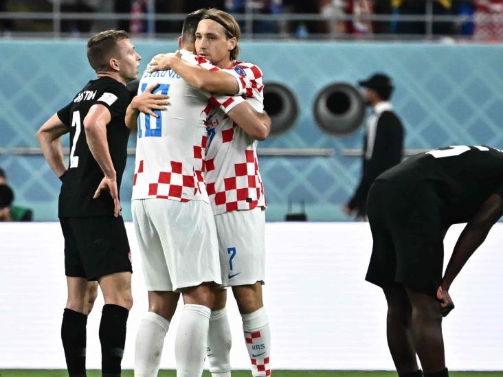 Croacia derrota y elimina a Canadá del Mundial (+videos)