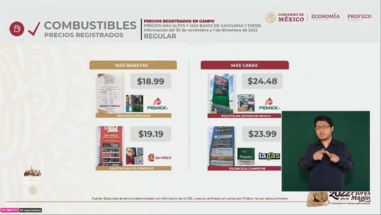 Veracruz y Coatzacoalcos, con la gasolina más barata en todo el país