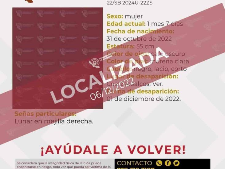 A resguardo del DIF, bebé reportada como desaparecida en Coatzacoalcos