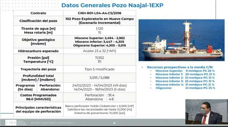 Explorará Petronas pozo con bastante petróleo frente a Veracruz y Tabasco