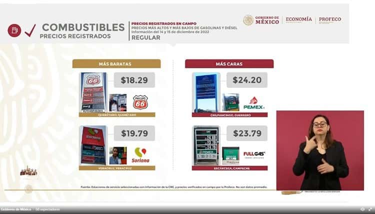 Veracruz, con los combustibles más baratos en el país