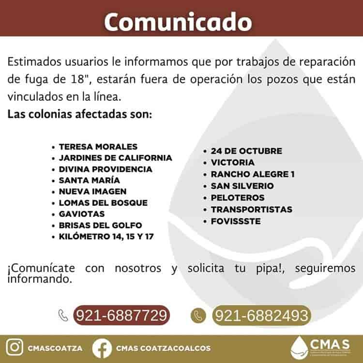 ¡Llena tus cubetas! en estas colonias de Coatza no habrá agua este jueves