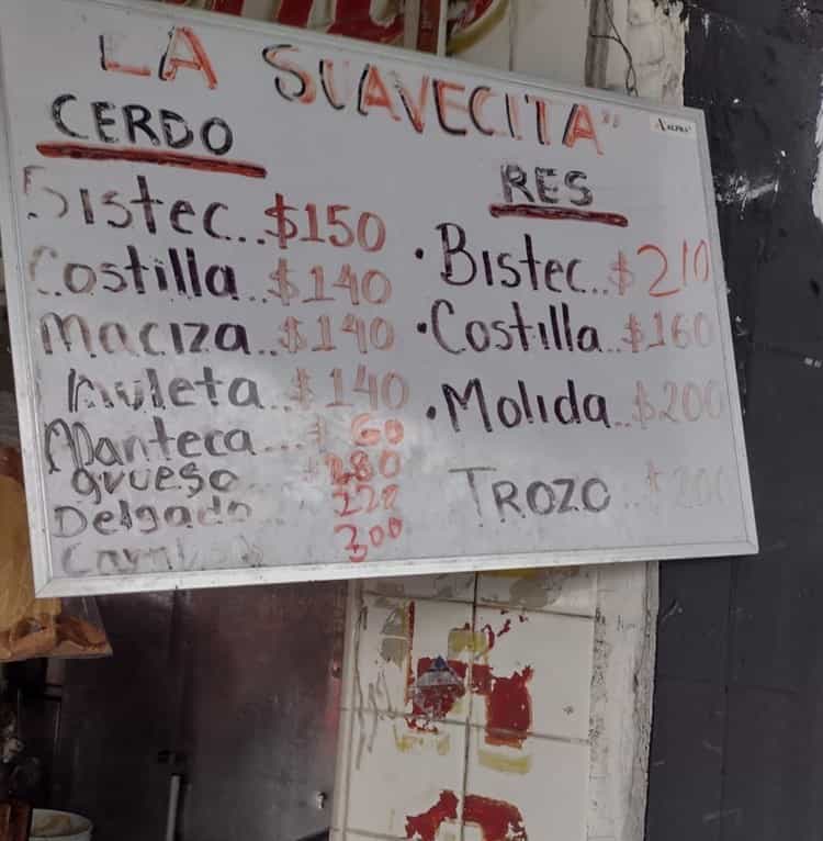 ¿Cuál es el precio del pollo en mercados de Veracruz?