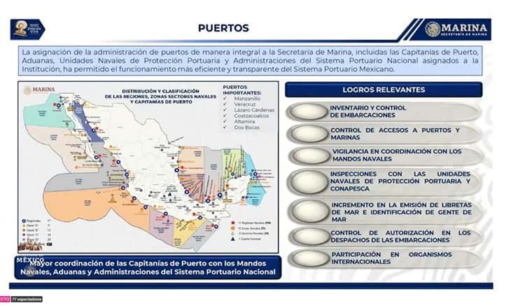 Semar destaca logros en el Sistema Portuario Mexicano; Veracruz entre los mas importantes