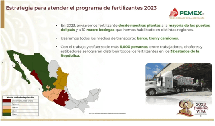 Gobierno garantiza entrega de fertilizantes gratuitos en todo el país