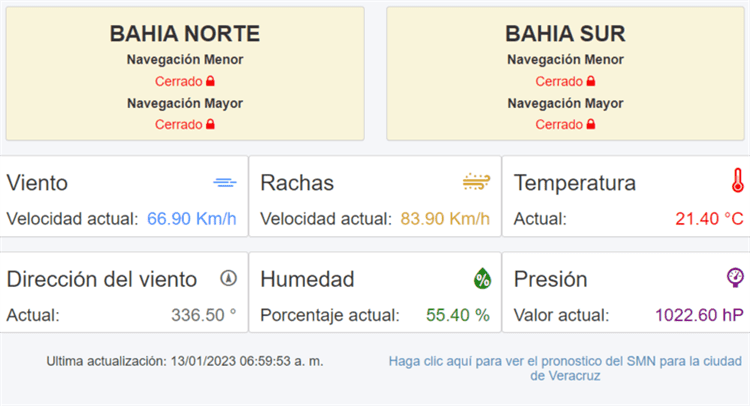 Cierran el puerto de Veracruz a la navegación menor y mayor por evento de norte