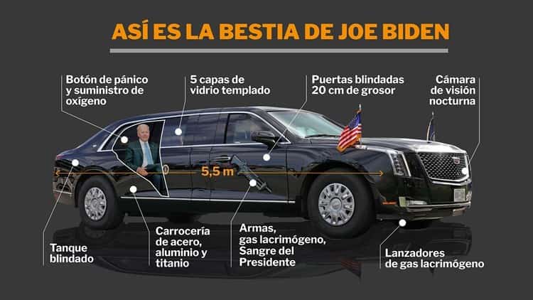 ¿Cuánto le costó a Joe Biden traer a “La bestia” a México?