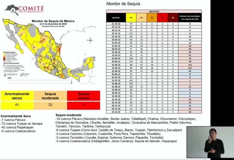 Con sequía 4 municipios del sur; amenaza intenso estiaje