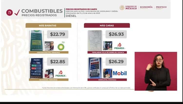 Veracruz continúa liderando los precios mas bajos en combustibles del país