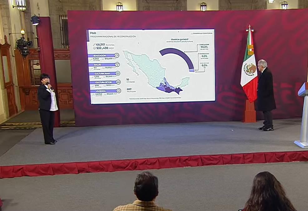 Van más de 32 mil mdp invertidos en Programa Nacional de Reconstrucción