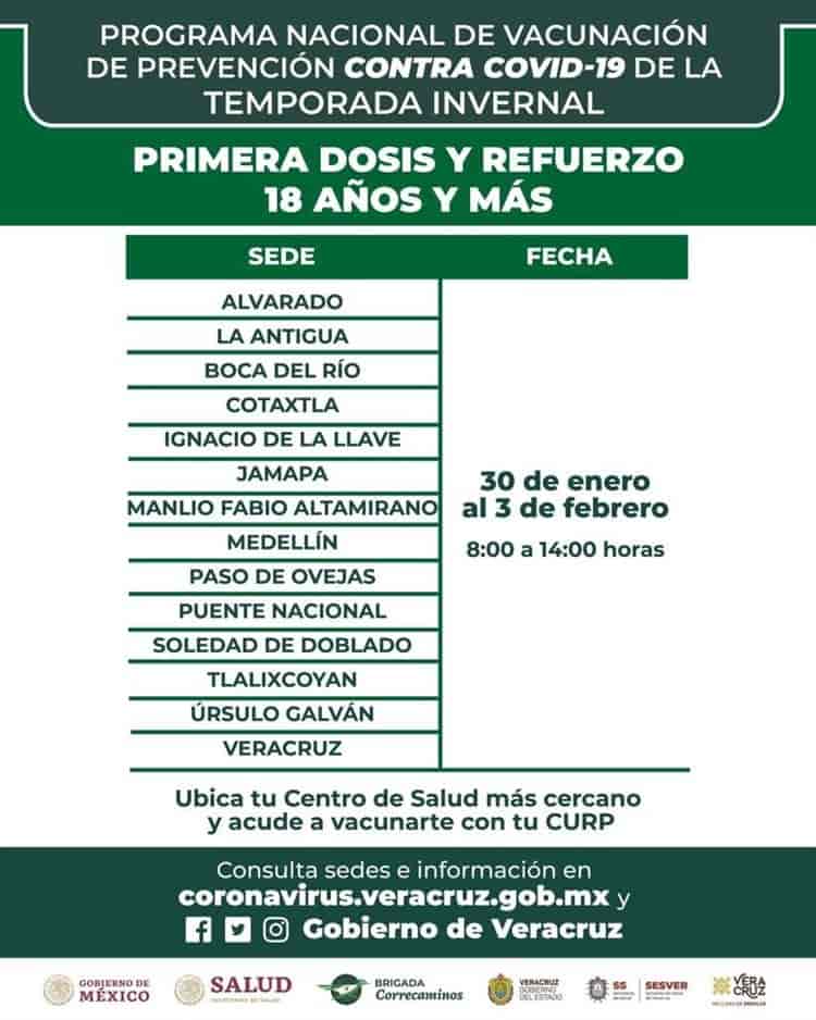 Continuará la vacunación contra covid-19 en Veracruz y Boca del Río