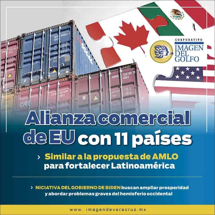 Alianza comercial de EU con 11 países