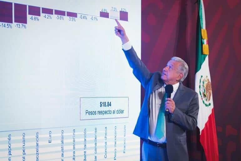 AMLO agradece a paisanos el envío de remesas; se logró récord en 2022