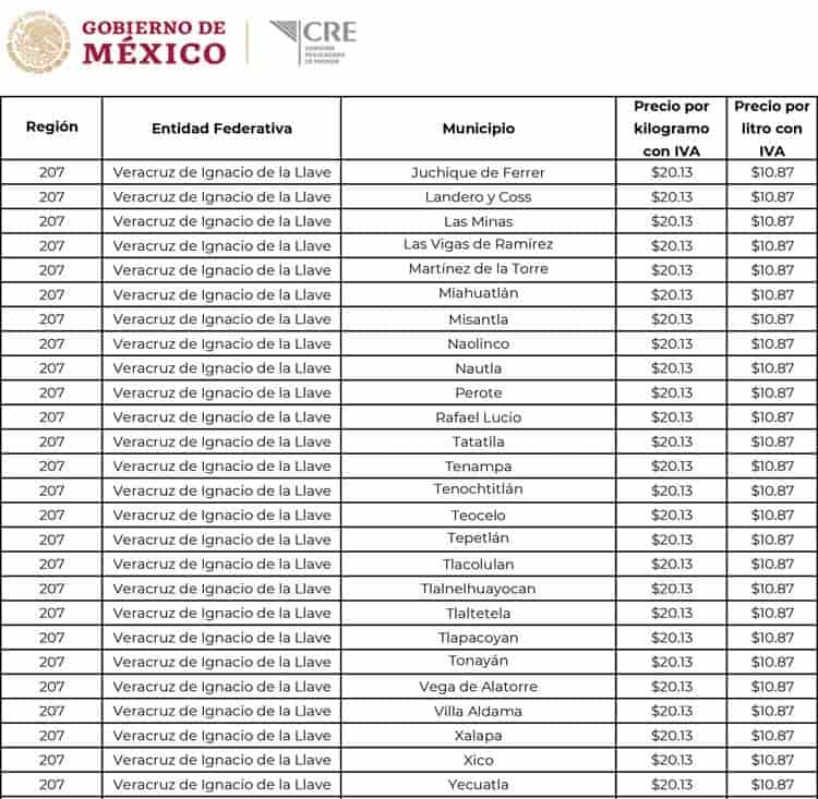 Anuncian ligero incremento en el precio del gas en Veracruz