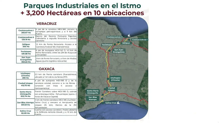 El istmo tiene mucho potencial para el desarrollo industrial, opina AMLO