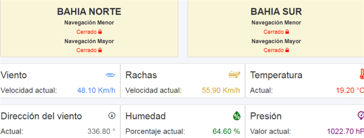 Rachas por evento de norte superan los 105 kilómetros por hora en Veracruz y Boca del Río