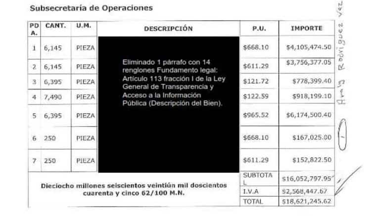 ¿Red de corrupción en gobierno de Veracruz? Araly La Prestanombres, pariente de administrativo de SSP