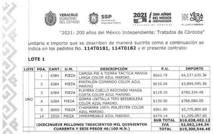 ¿Red de corrupción en gobierno de Veracruz? Araly La Prestanombres, pariente de administrativo de SSP