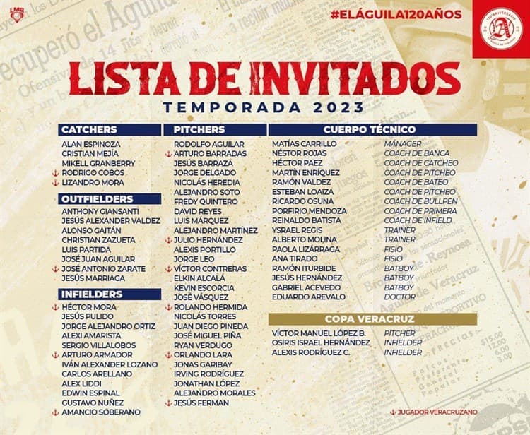 Pretemporada Águila: caras nuevas en lista de invitados