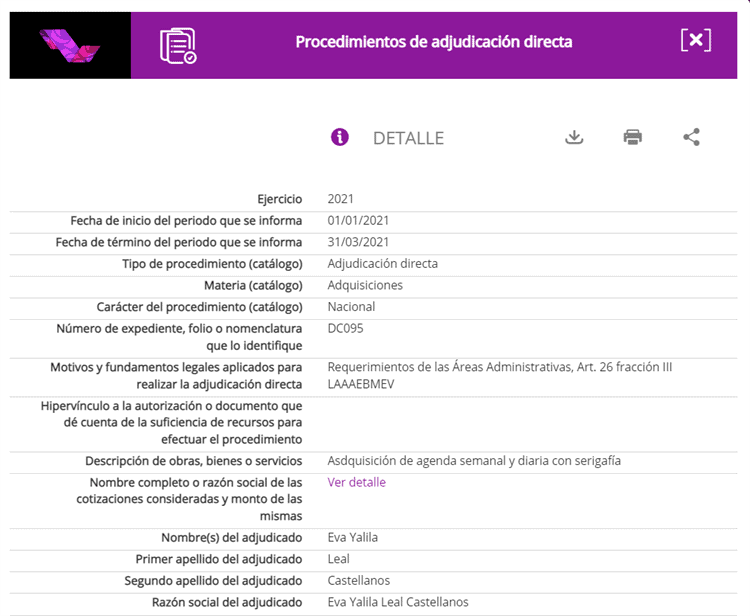 Estos son los contratos que recibió esposa de contralor interno del Orfis