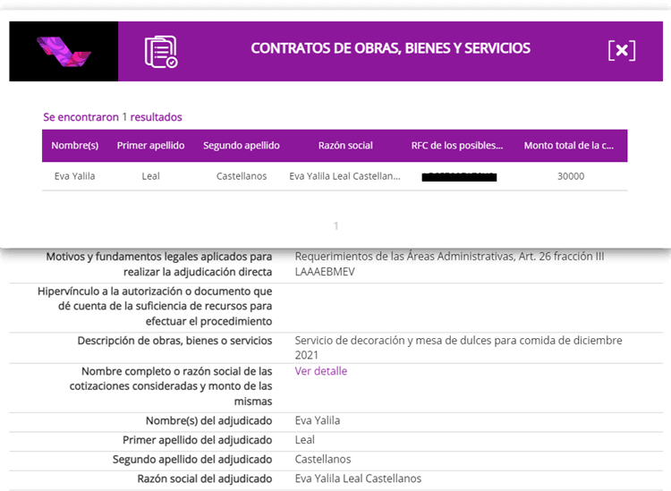 Estos son los contratos que recibió esposa de contralor interno del Orfis