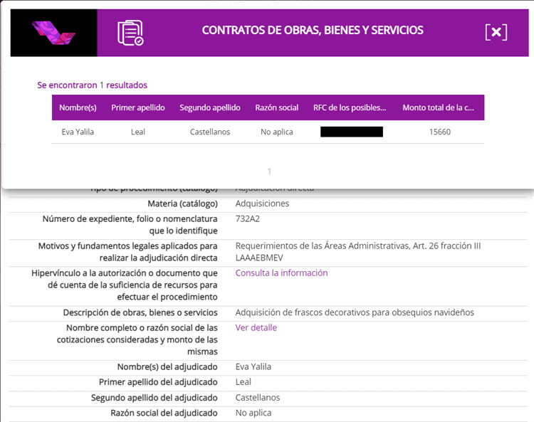 Estos son los contratos que recibió esposa de contralor interno del Orfis