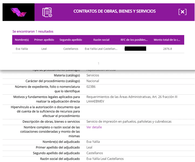 Estos son los contratos que recibió esposa de contralor interno del Orfis