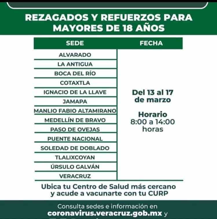 ¡Entérate! En estas fechas aplicaran la vacuna contra Covid-19 a rezagados y refuerzos en Veracruz