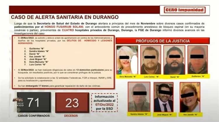 Dueña y administrador de hospital en Durango con casos de meningitis son detenidos (+Video) negligencia