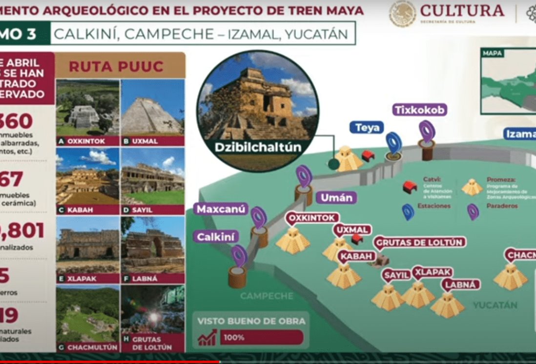 Tramo 3 del Tren Maya tiene 72km de vía terminada: Fonatur