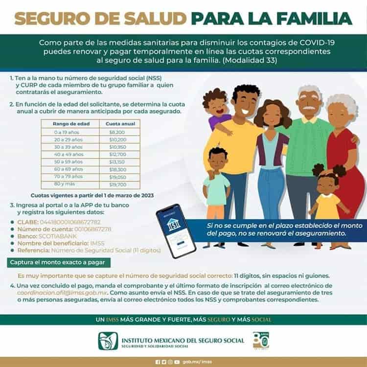 Ofrece IMSS afiliación a familias sin servicio médico