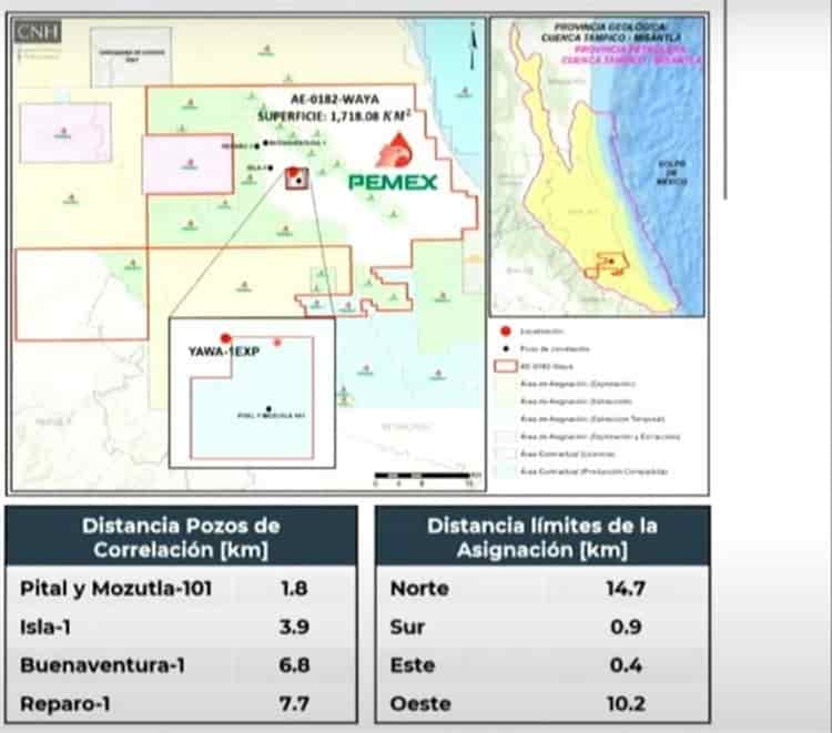 Buscará Pemex aceite ligero al norte de Veracruz