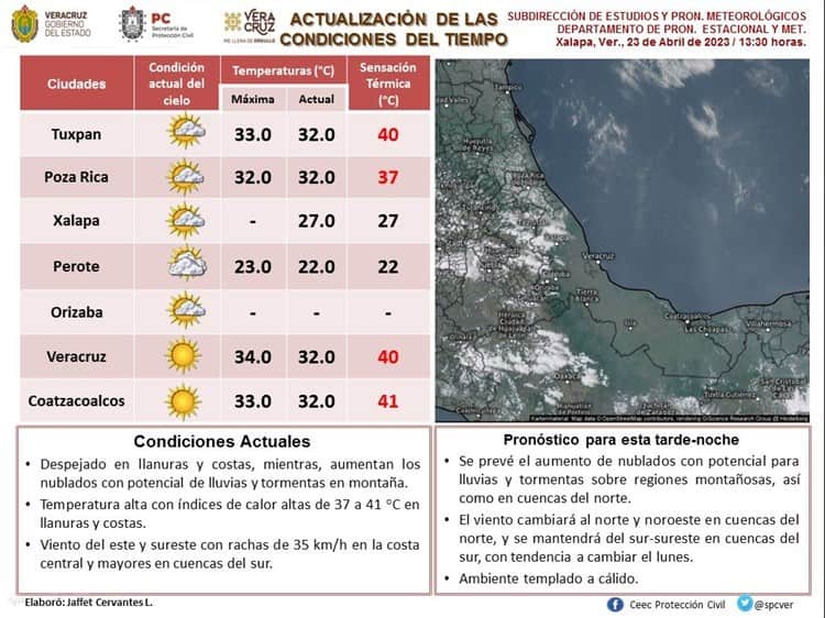 ¡Está que arde! bochornoso domingo en Coatzacoalcos con sensación de 41