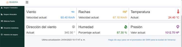 Cierran el Puerto de Veracruz por rachas de norte