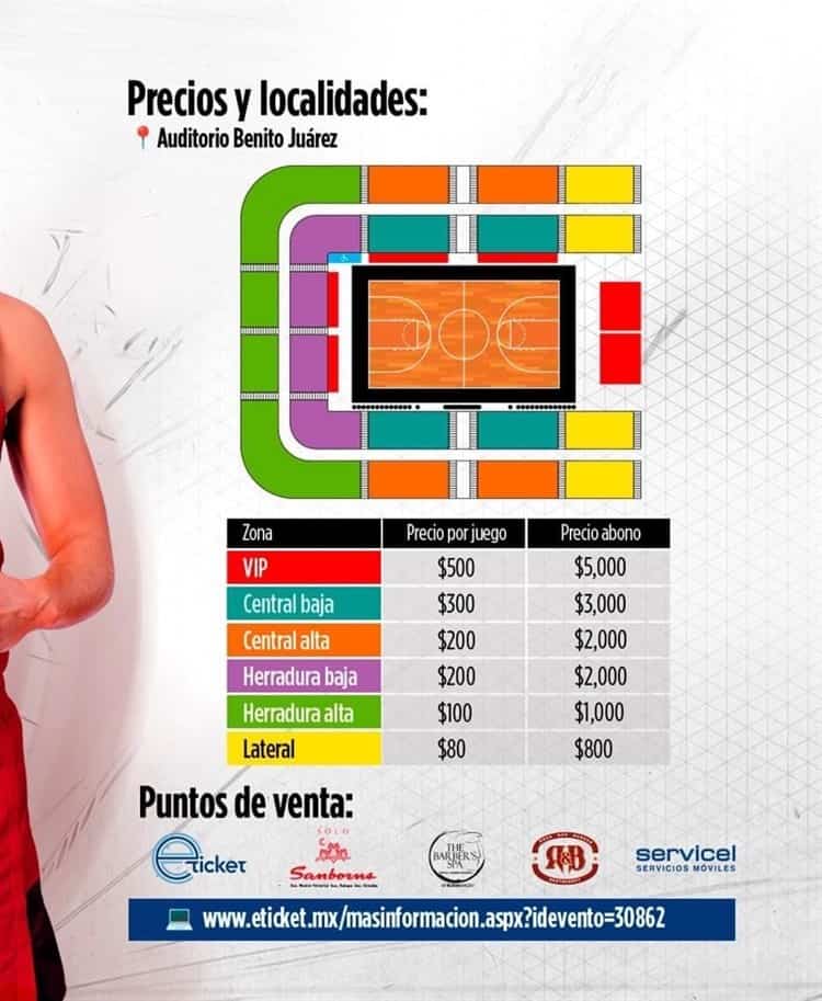 Lista venta de abonos para la Sisnova Femenil LNBP