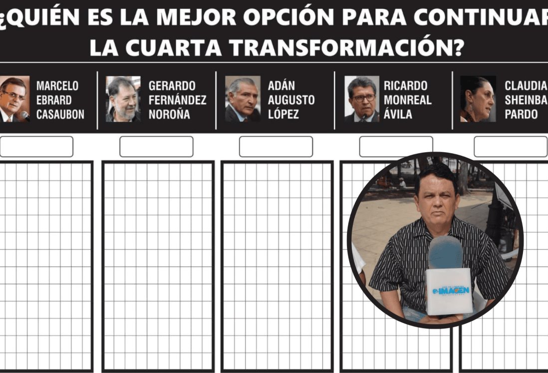 Realizarán consulta ciudadana para saber qué aspirantes a la presidencia simpatizan con los votantes de Veracruz