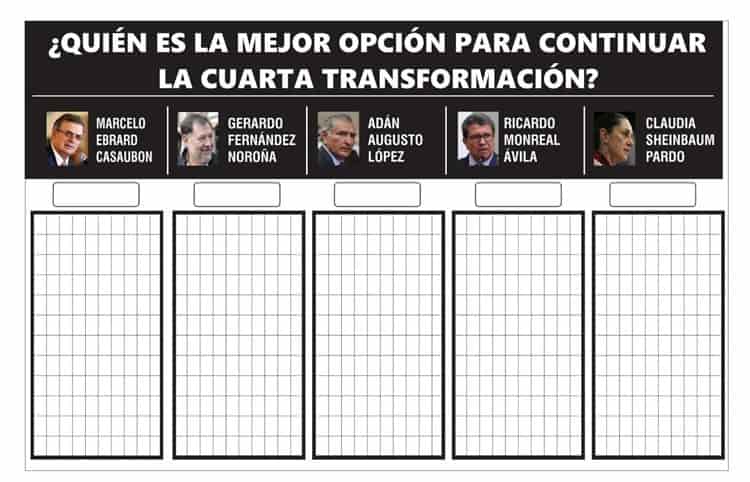 Realizarán consulta ciudadana para saber qué aspirantes a la presidencia simpatizan con los votantes de Veracruz