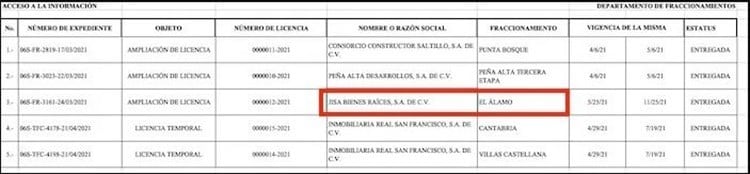 Desde la alcaldía, Manolo Jiménez otorgó contratos a constructoras de él y su familia