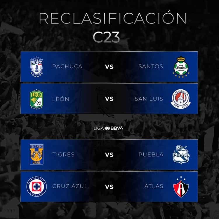 Entérate de como quedó el Repechaje de la Liga MX