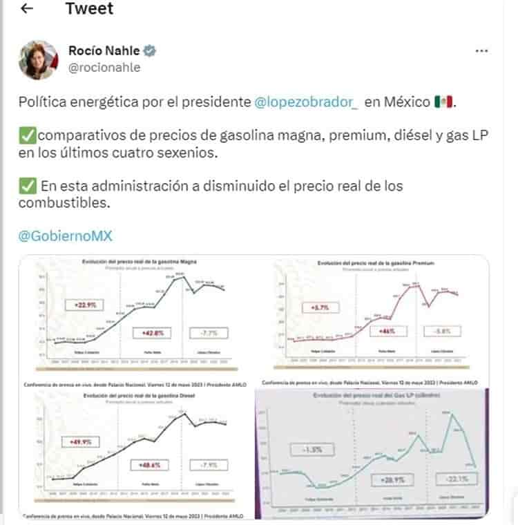 En esta administración ha disminuido el precio real de los combustibles: Sener