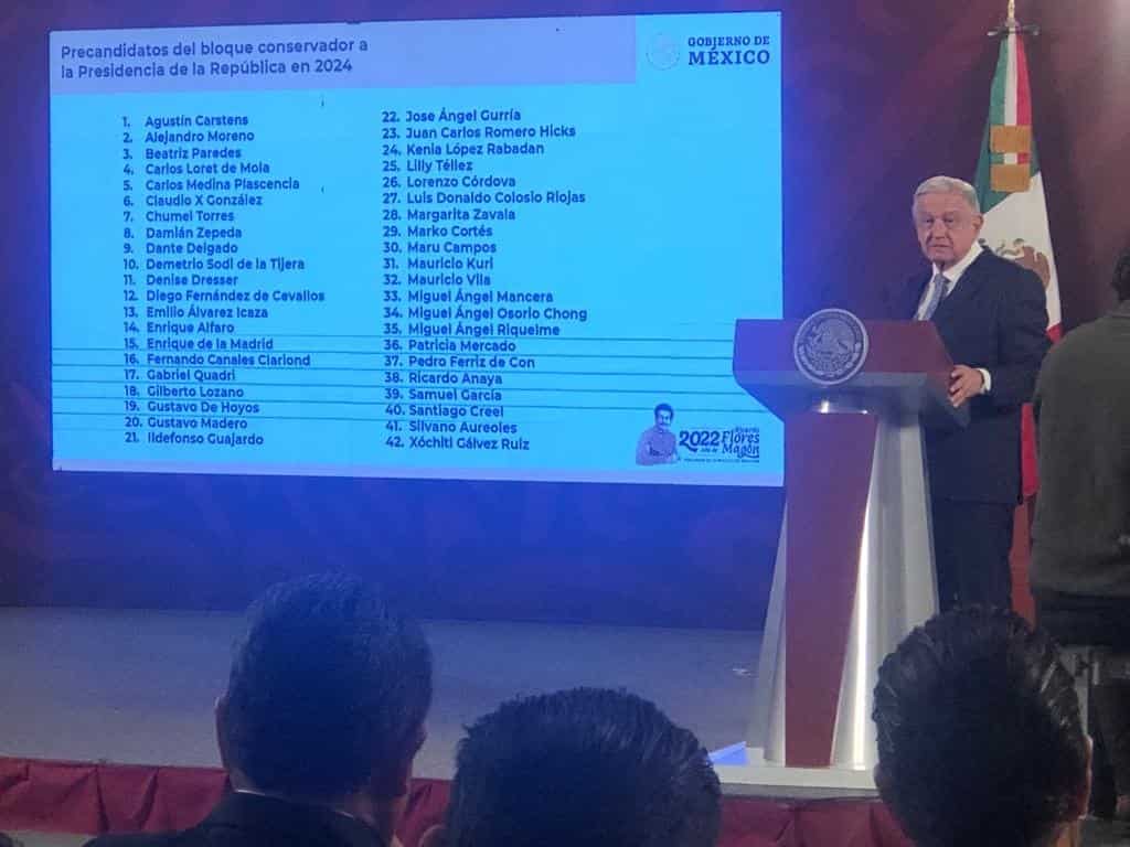 Rumbo al 2024: AMLO exhibe lista de aspirantes a la presidencia de oposición