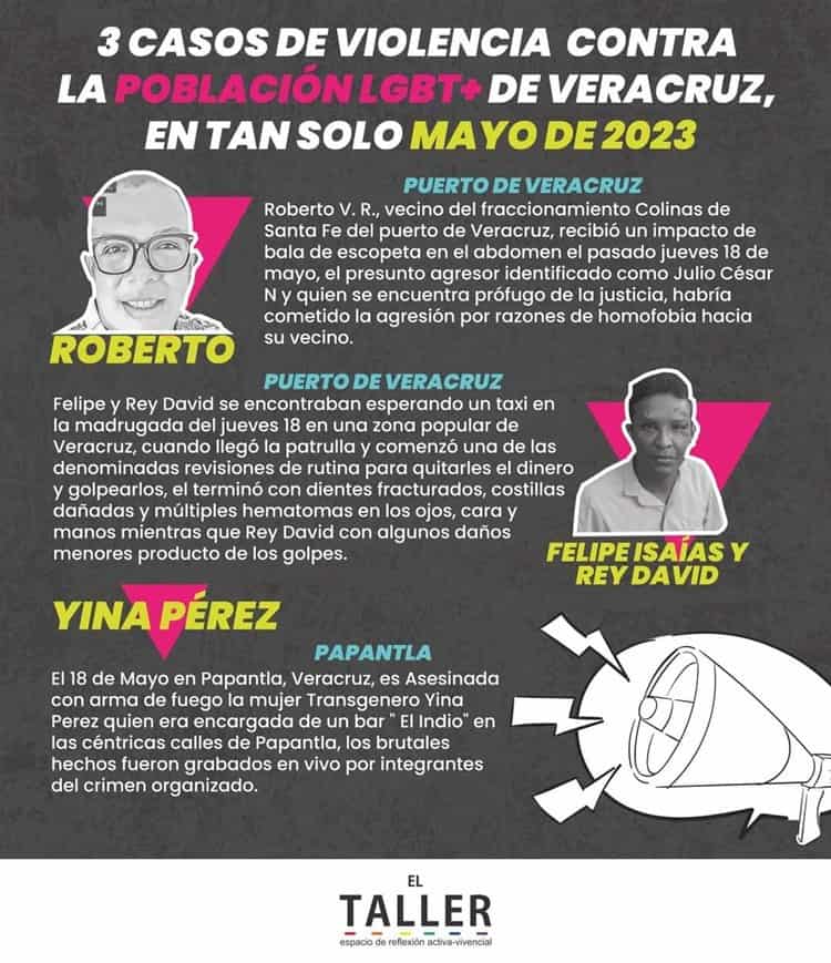 En Veracruz, exigen un alto a agresiones contra comunidad LGBT