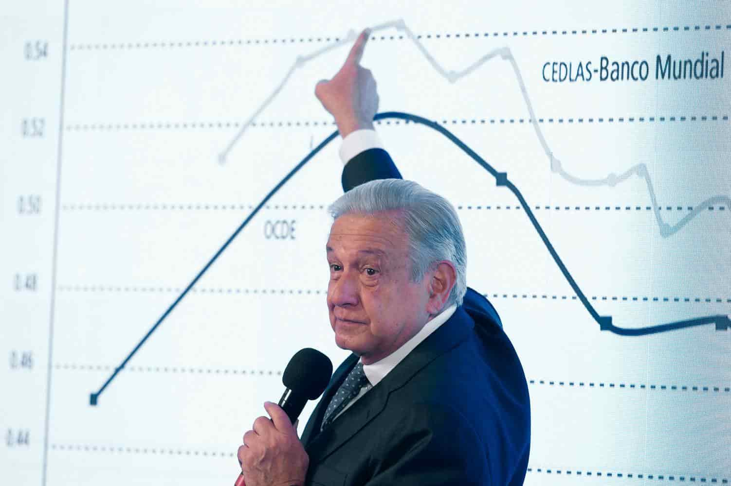 Es necesario que se conozcan proyectos para garantizar abasto de agua en México: AMLO